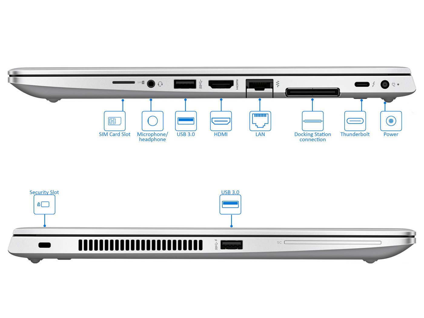 HP Elitebook 840 G5